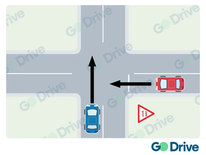 Road situation or traffic sign for this question