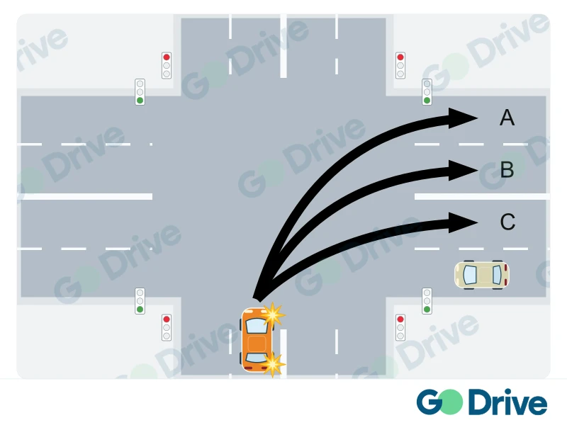 Road situation or traffic sign for this question