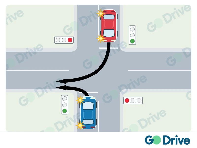 この問題の道路状況・交通標識の図