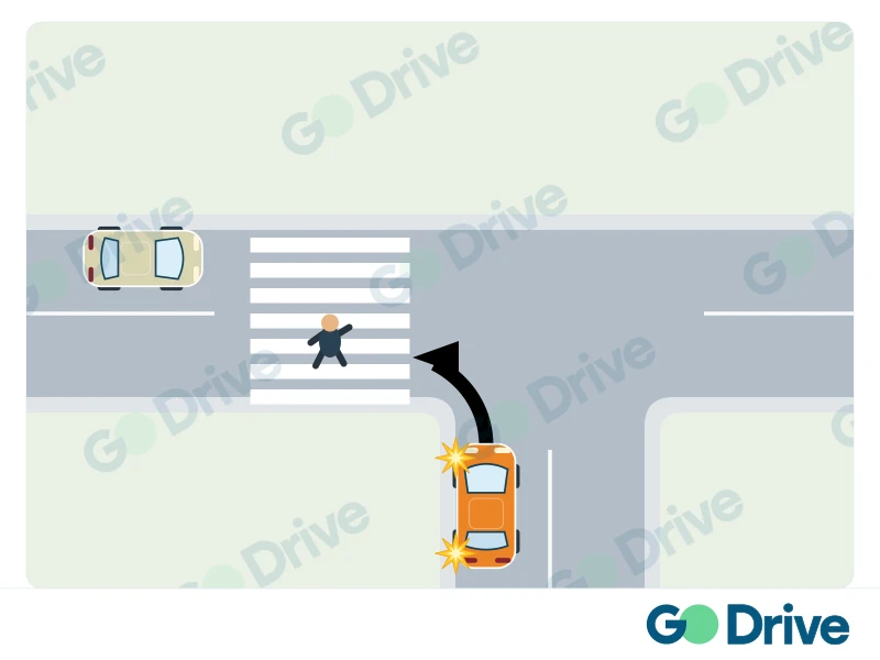 Road situation or traffic sign for this question