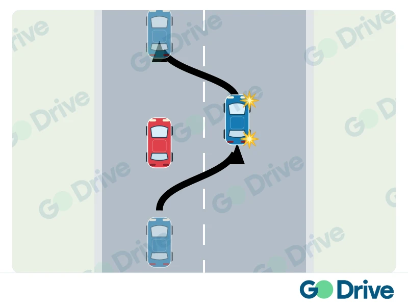 Road situation or traffic sign for this question