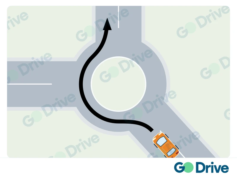Road situation or traffic sign for this question