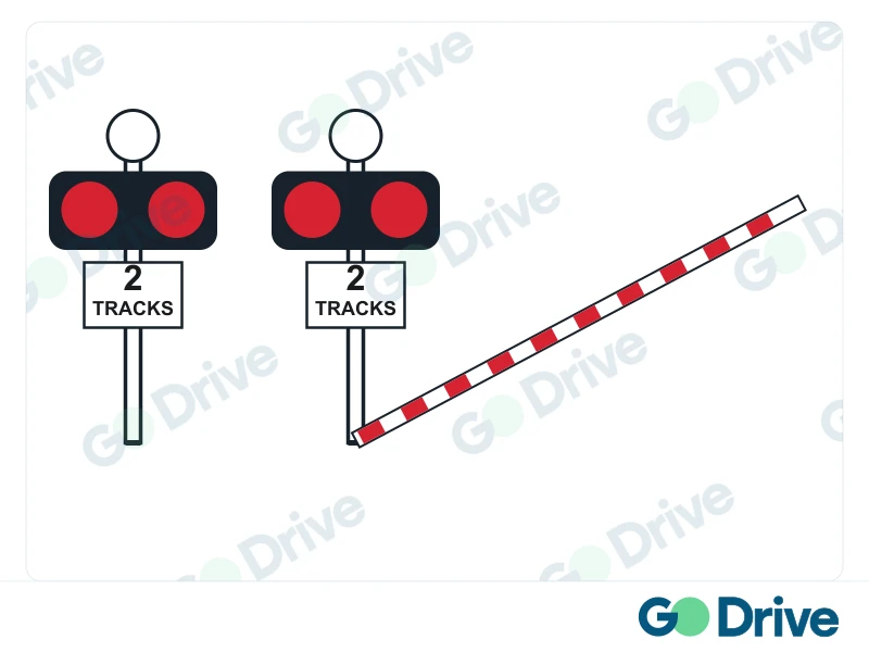 Road situation or traffic sign for this question