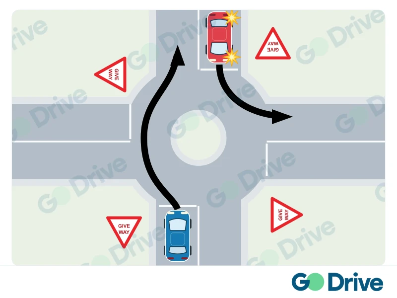 Road situation or traffic sign for this question