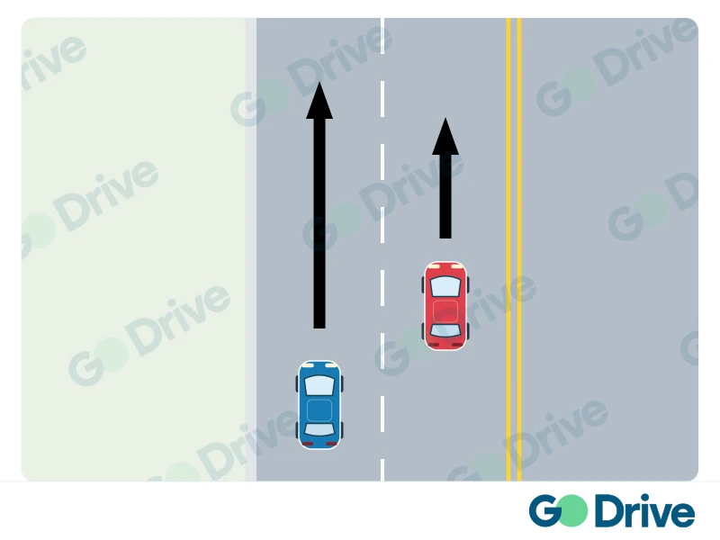 Road situation or traffic sign for this question