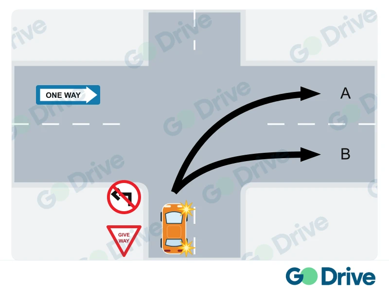 Road situation or traffic sign for this question