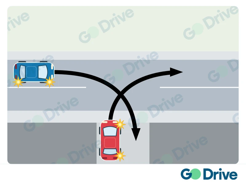 Road situation or traffic sign for this question